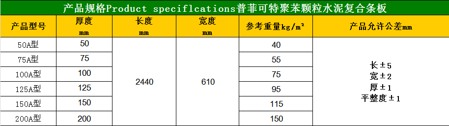 1779871511127775.png 复合条板.png