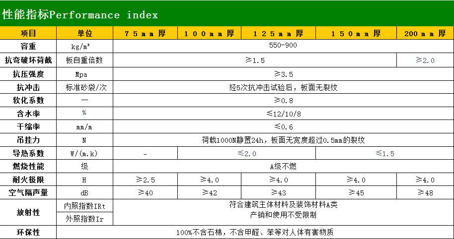 1779871533176794.png 性能指标.png
